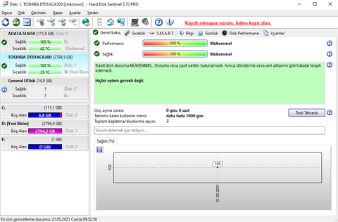 HDD'lerin kullanım değerlerini sıfırlamak mümkün mü?