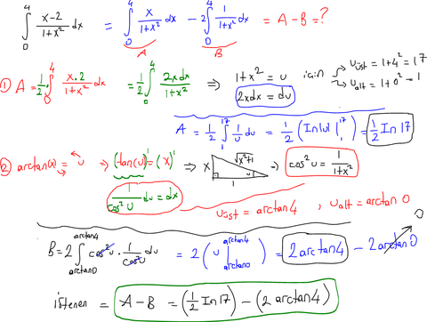 3 tane güzel integral alan sorusu yapabilecek var mi????