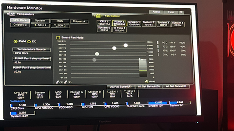 AMD Ryzen 7800X3D Kullanma Rehberi