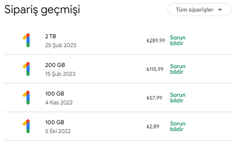 Türkiye'de Çıkmış Oyun Dergileri ve PDF & CD Paylaşımı