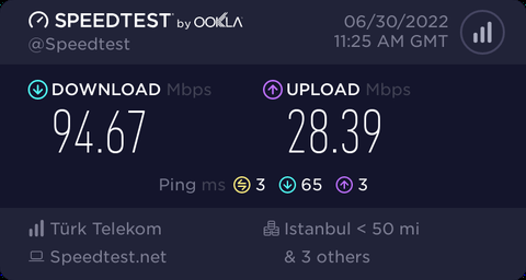 Türk telekom wifi5 fiber vestel marka  yeni modem