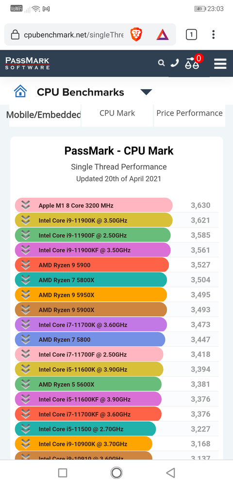 Apple M1 işlemcili ve rengarenk: İşte yeni iMac