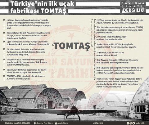 TCG Anadolu’ya inecek TB3 SİHA’nın görüntüsü paylaşıldı