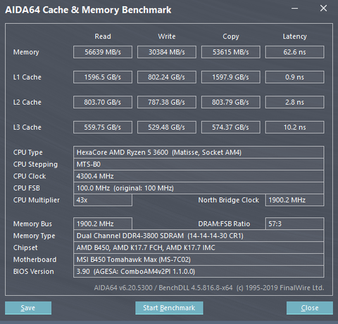 RAM'de Subtiminglerin CPU Oyun Performansına Etki