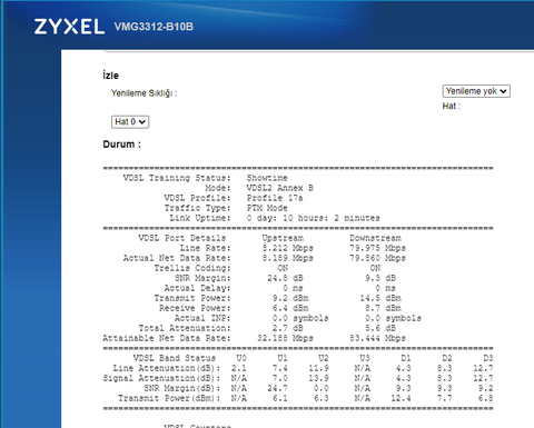 VDSL Hat Zayıflaması (dB) Değerleri [ANA KONU]