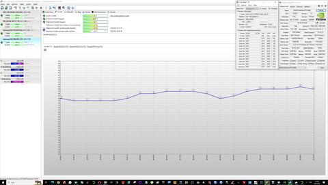 NVIDIA RTX 4000 Serisi