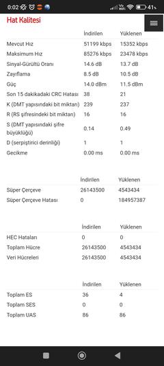 VODAFONE H300s / 300 Mbps + 866 Mbps AC / 4 Gigabit / VOIP / VDSL MODEM [ANA KONU]