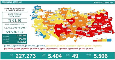 Uzmanlar, Avrupa'daki gelişmeleri işaret ederek Türkiye'yi uyardı