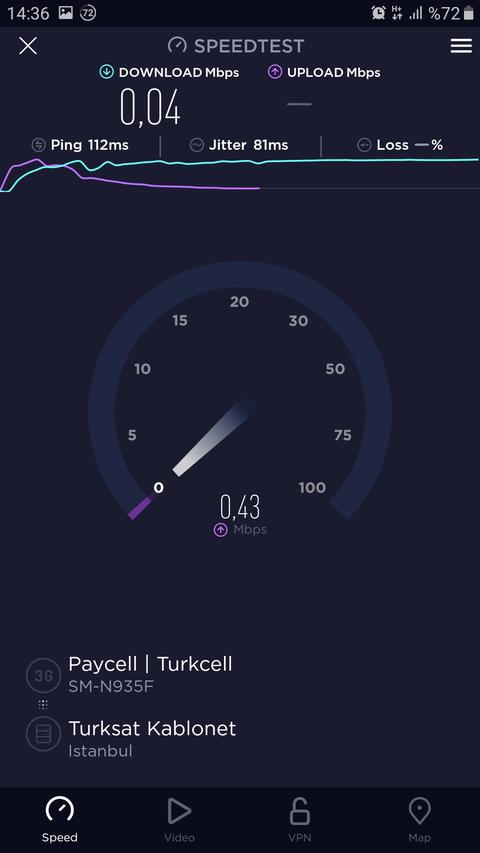 Turkcell'in süper hızlı 4G LTE interneti...