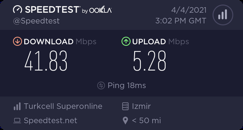 200mbps tarifemde 360mbps