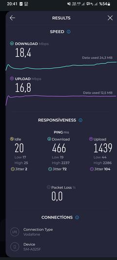 TÜM OPERATÖRLER 4,5G HIZ TESTİ [ANA KONU] 5G YE DOĞRU ADIM ADIM