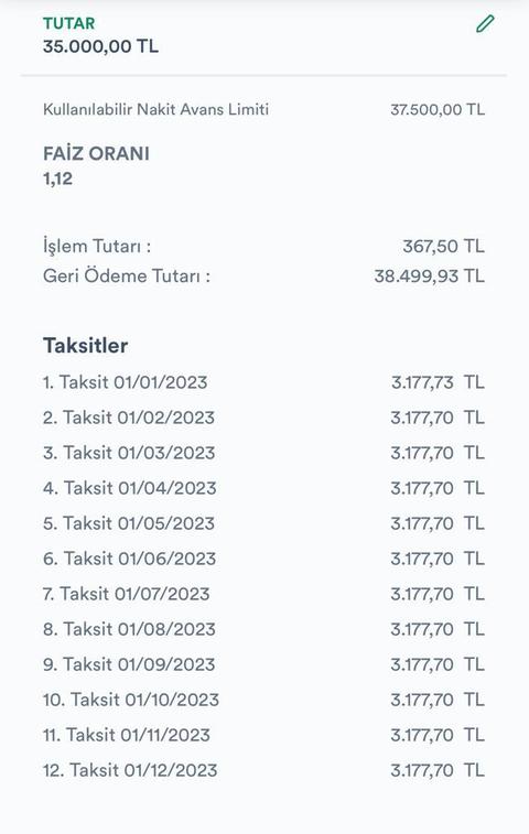 Taksitli Nakit Avans / Taksitli Para vb  % 1,36 dan kullanılabiliyor.