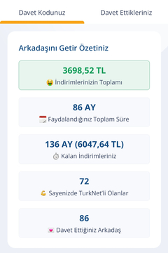 Turk.net Davetiye Paylaşım Konusu