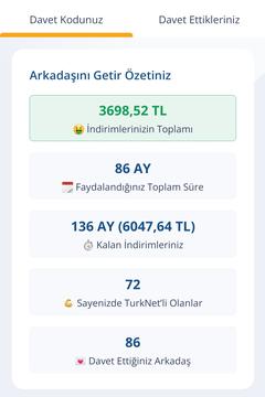 Turk.net Davetiye Paylaşım Konusu