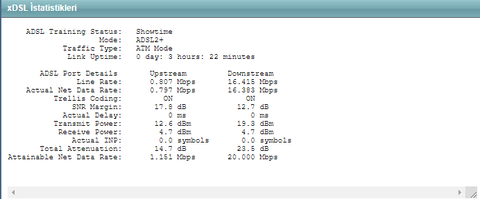 Vdsl sinyal alabilirmiyim? Hattım Kaldırırmı?