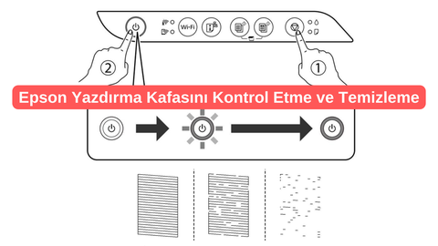 Epson Yazdırma Kafasını Kontrol Etme Püskürtme ucu Denetim Yazdırma