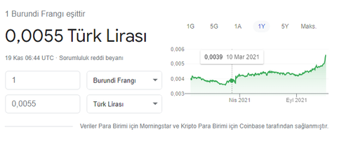 Otomobil fiyatlarındaki saçma durum ile ilgili yaşadıklarım