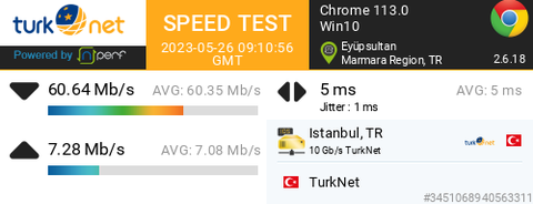 TurkNet - Durduk yere hız düşüklüğü?