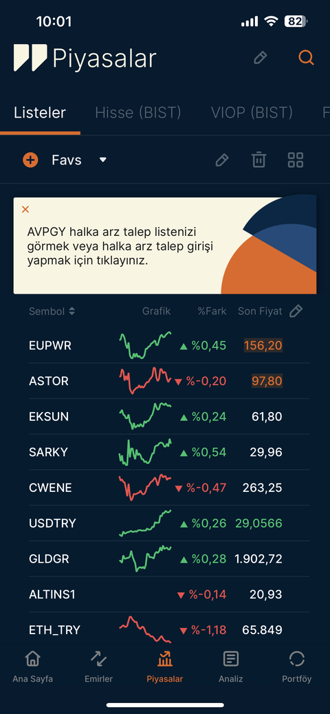 BORSA İŞLEMLERİ İÇİN EN DÜŞÜK KOMİSYON ORANINA SAHİP ARACI KURUMLAR