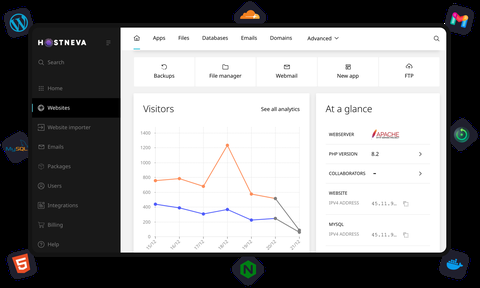 15 TL'den Başlayan Fiyatlarla Cloud Hosting 🚀 HOSTNEVA 🚀⭐ KOLAY TAŞIMA⭐