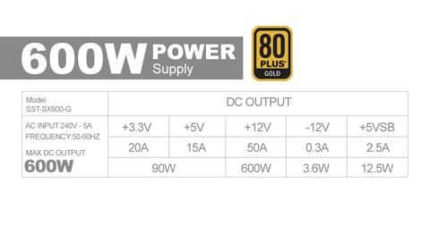 SATILDI - Silverstone Sfx 600W 80+ Gold Psu Tam Modüler (Mini Kasalar İçin)