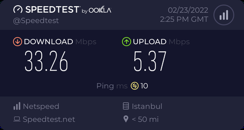 Netspeed VDSL akşam vakti yurtdışı sunucularında yavaşlama oluyor