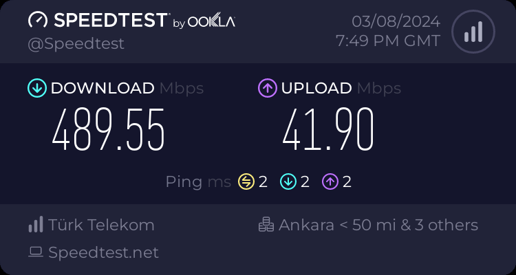 TÜRK TELEKOM 500-1000 MBPS İNTERNET KULLANICI DENEYİMLERİ (SPEEDTEST-FAST)