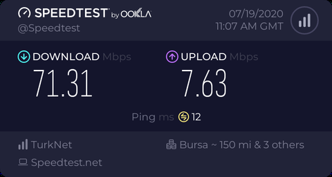 anlık internet hızlarınız neler? (ssli)