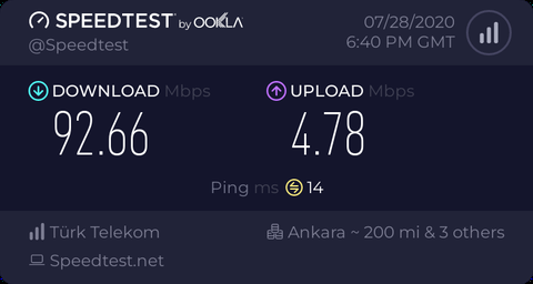 Speedtest'e göre Türkiye'nin internet hızı 100 ülkeden daha yavaş