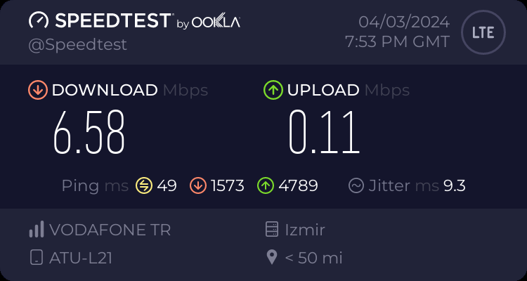 Vodafone 5G sabit internet testinde 1.000 Mbps üzerinde hıza ulaştı