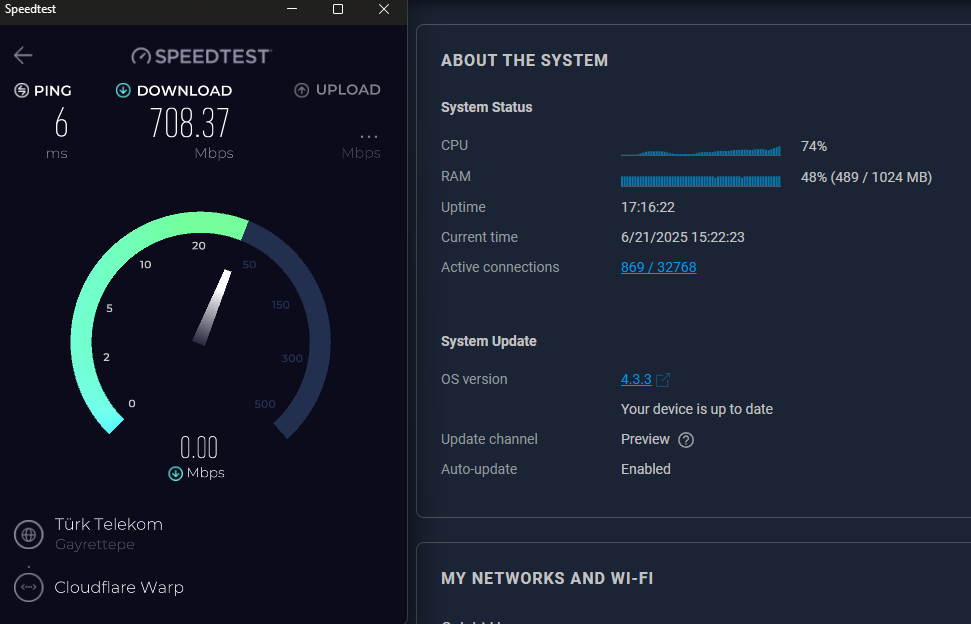 Super0nline Fiber Ultra Katı Sansür ve Yavaşlatma Teknolojisi