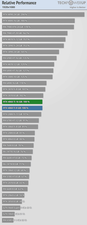 https://forum.donanimhaber.com/cache-v2?path=https%3a%2f%2fforum.donanimhaber.com%2fstore%2f0c%2fa4%2fd5%2f0ca4d546b5a1545ae0dacbd79bbe457e.png&t=1&text=0&width=87