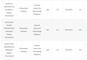 https://forum.donanimhaber.com/cache-v2?path=https%3a%2f%2fforum.donanimhaber.com%2fstore%2f14%2f5e%2f1a%2f145e1aa449adc566bd60f2c2f0991fbf.png&t=1&text=0&width=87