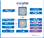 https://forum.donanimhaber.com/cache-v2?path=https%3a%2f%2fforum.donanimhaber.com%2fstore%2f1c%2f4e%2fb4%2f1c4eb48bcc10e025775833a2c07ac828.png&t=1&text=0&width=87