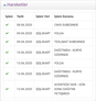https://forum.donanimhaber.com/cache-v2?path=https%3a%2f%2fforum.donanimhaber.com%2fstore%2f24%2f58%2f50%2f245850bc865e0fd70a3cfaa1cc62fc48.jpeg&t=1&text=0&width=87
