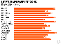 https://forum.donanimhaber.com/cache-v2?path=https%3a%2f%2fforum.donanimhaber.com%2fstore%2f49%2f1e%2f19%2f491e1912d12309116e326b2af4142677.png&t=1&text=0&width=87