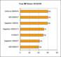 https://forum.donanimhaber.com/cache-v2?path=https%3a%2f%2fforum.donanimhaber.com%2fstore%2f7b%2fcb%2fa9%2f7bcba945e34b2355b3701f9a9799f7c5.gif&t=1&text=0&width=87