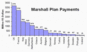 https://forum.donanimhaber.com/cache-v2?path=https%3a%2f%2fforum.donanimhaber.com%2fstore%2fa0%2f5f%2fc3%2fa05fc3b97615101b5a5c55701802dd20.gif&t=1&text=0&width=87