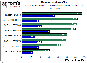 https://forum.donanimhaber.com/cache-v2?path=https%3a%2f%2fforum.donanimhaber.com%2fstore%2fae%2f26%2fb2%2fae26b2834a6280300d29099785edb9ad.png&t=1&text=0&width=87