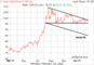 https://forum.donanimhaber.com/cache-v2?path=https%3a%2f%2fforum.donanimhaber.com%2fstore%2fcc%2f5a%2f05%2fcc5a058cfbe95c2fc0b025b6092d258c.gif&t=1&text=0&width=87