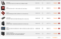 https://forum.donanimhaber.com/cache-v2?path=https%3a%2f%2fforum.donanimhaber.com%2fstore%2fd0%2fd9%2f6e%2fd0d96e9e28739ede70100e367b7db829.png&t=1&text=0&width=87