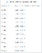 https://forum.donanimhaber.com/cache-v2?path=https%3a%2f%2fforum.donanimhaber.com%2fstore%2fdb%2f10%2f31%2fdb1031f79c53b046044c4bdeb39dc5c3.PNG&t=1&text=0&width=87