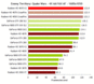 https://forum.donanimhaber.com/cache-v2?path=https%3a%2f%2fforum.donanimhaber.com%2fstore%2fdd%2f7f%2fab%2fdd7faba98cf0302c153fe5814f7fae51.gif&t=1&text=0&width=87