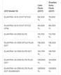 https://forum.donanimhaber.com/cache-v2?path=https%3a%2f%2fforum.donanimhaber.com%2fstore%2fde%2ffb%2f23%2fdefb2374bdcbc29c17e9f20ca5d7a093.png&t=1&text=0&width=87