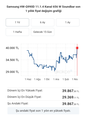 https://forum.donanimhaber.com/cache-v2?path=https%3a%2f%2fforum.donanimhaber.com%2fstore%2fe4%2f17%2f46%2fe41746f8c06b0eca83f4ee8f6ec8fafc.png&t=1&text=0&width=87