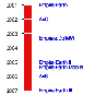 https://forum.donanimhaber.com/cache-v2?path=https%3a%2f%2fforum.donanimhaber.com%2fstore%2fea%2fa9%2fcc%2feaa9cc913546f04ec4177fd599c36f02.png&t=1&text=0&width=87