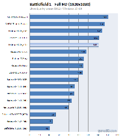 RX Vega Testler Geldi (İlk mesaj güncellendi) !