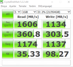 vray sokak sahnesi eklendi Dual Xeon 2687w v2 özel workstation serisi sistem testleri 32 cekirdek