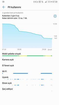 *** Huawei Mate 10 Ana Konu & Kullanıcıları ***