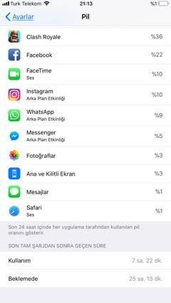 iOS 11 [ANA KONU] 